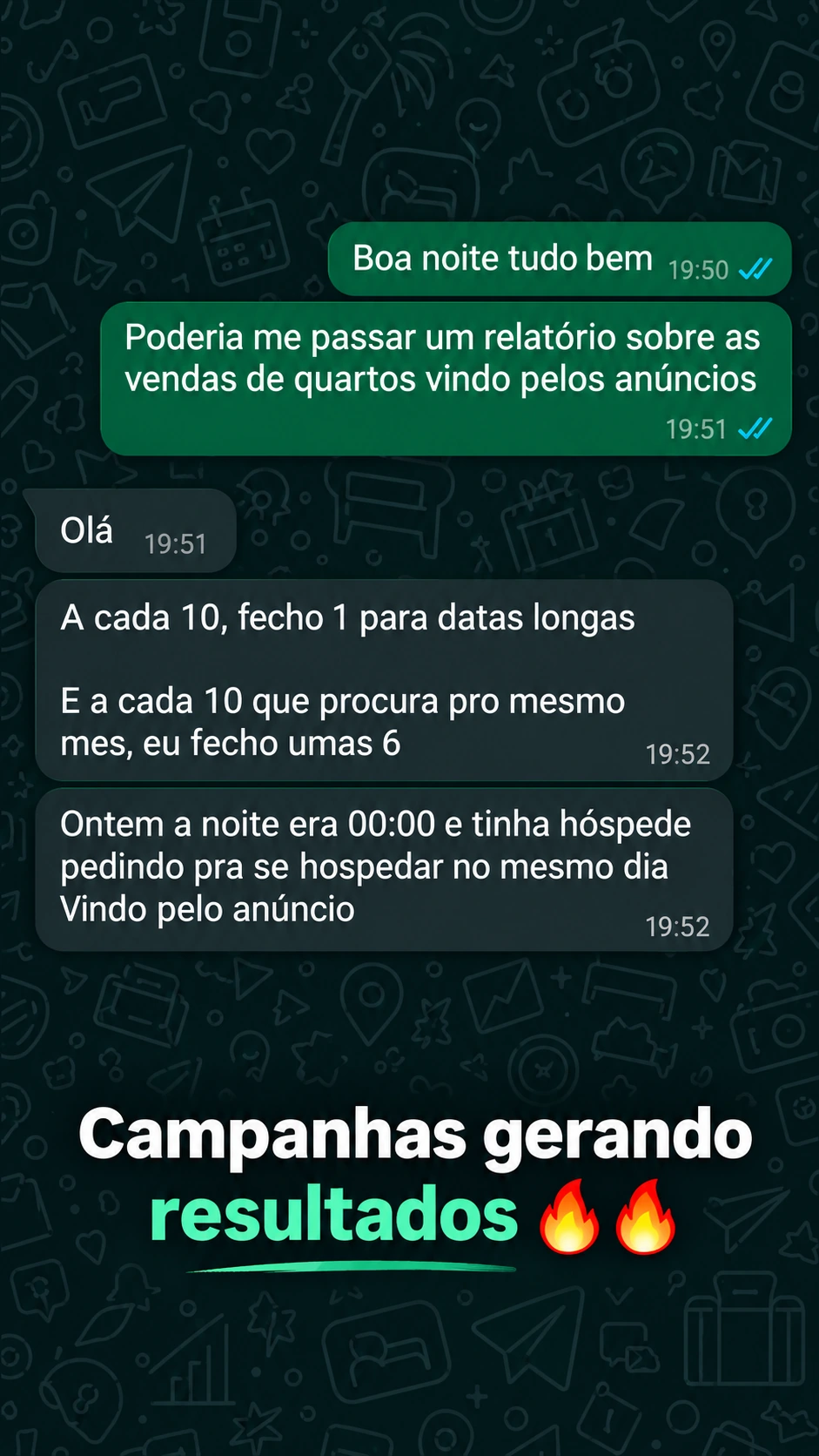 Campanhas gerando resultados — retorno do cliente